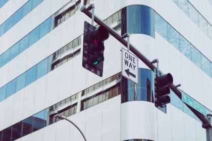 AI overviews impact on traffic UK